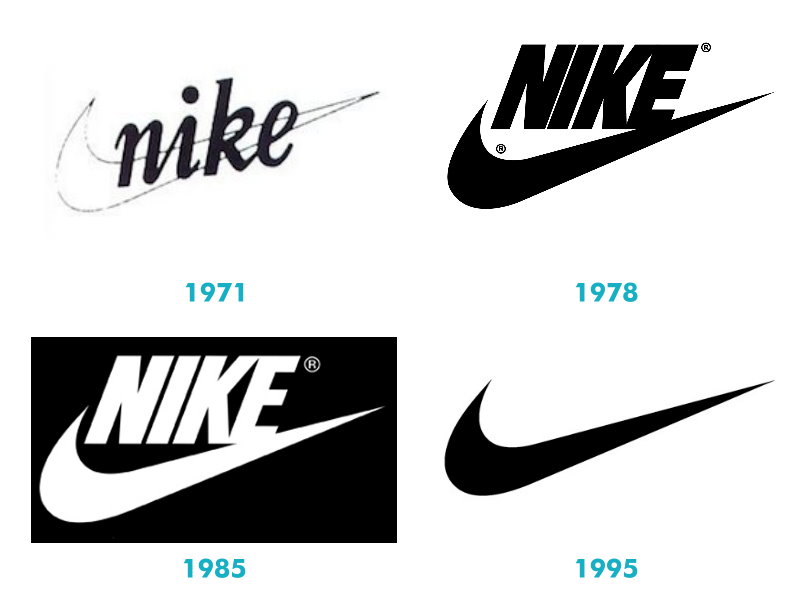 Más bien Leonardoda fin de semana Nike, un logo con historia